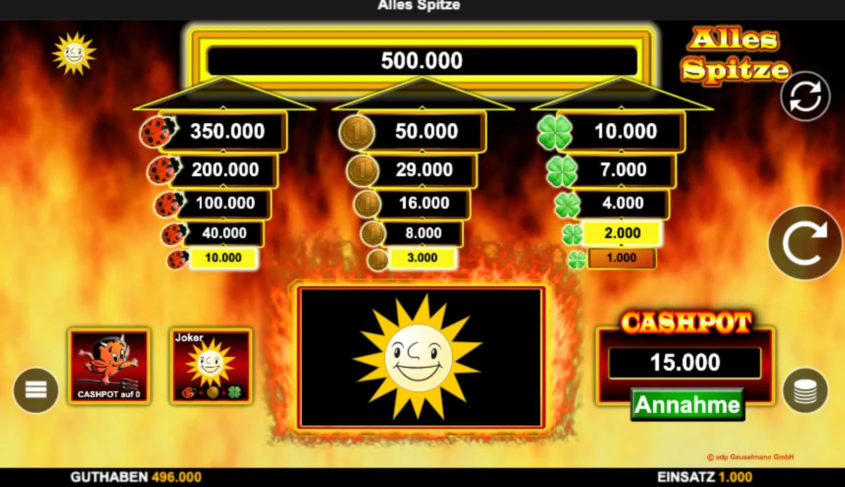 Der Alles Spitze Demomodus als strategisches Werkzeug