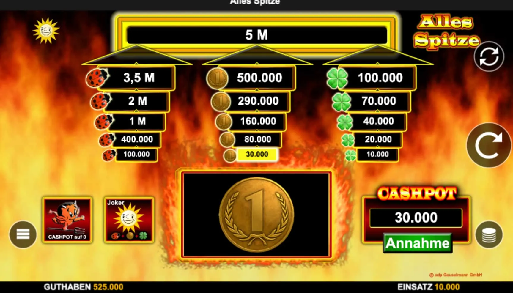 Alles Spitze von Grund auf erkl&auml;rt &mdash; Mechanik und Einsatzplanung