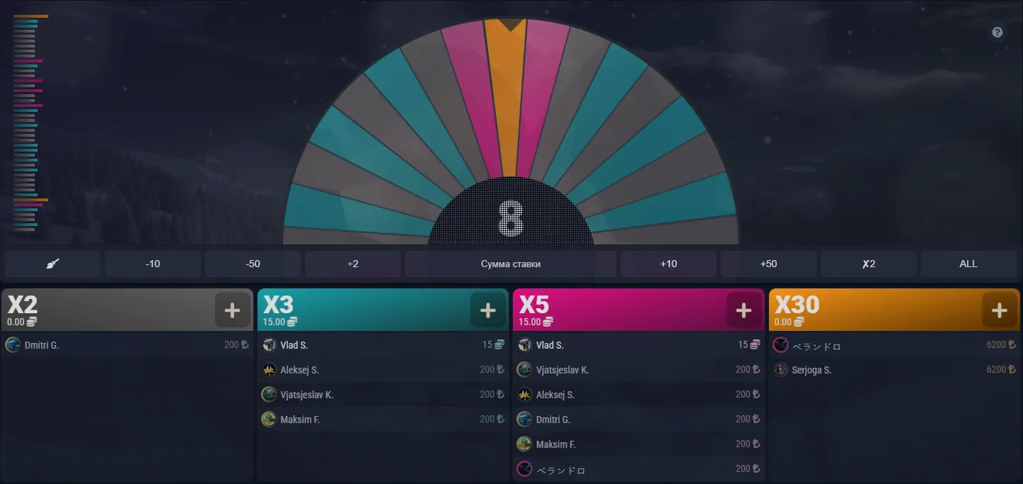 Bonusstruktur — historische und aktuelle Angebote im Vergleich